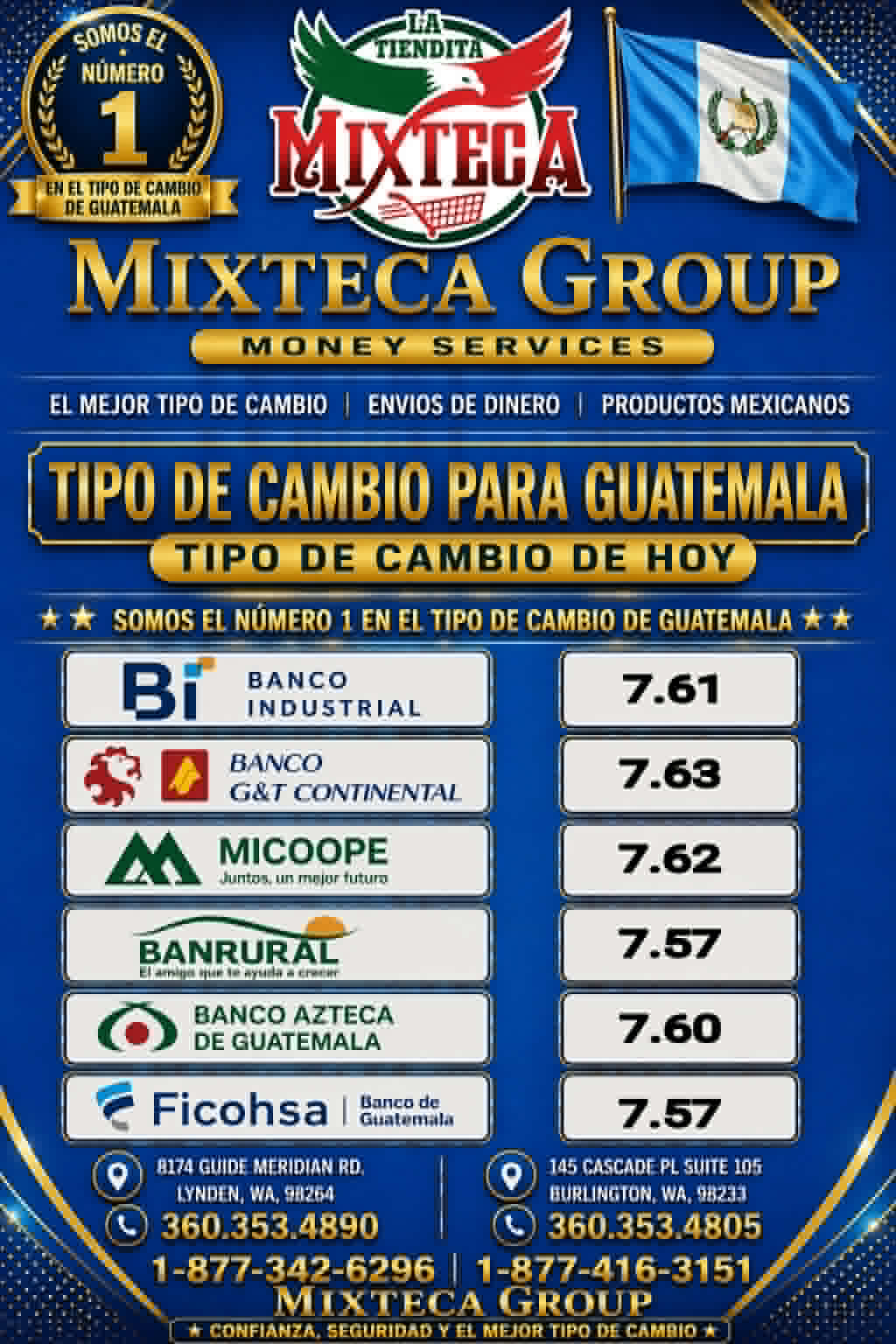 Tipo de cambio Guatemala
