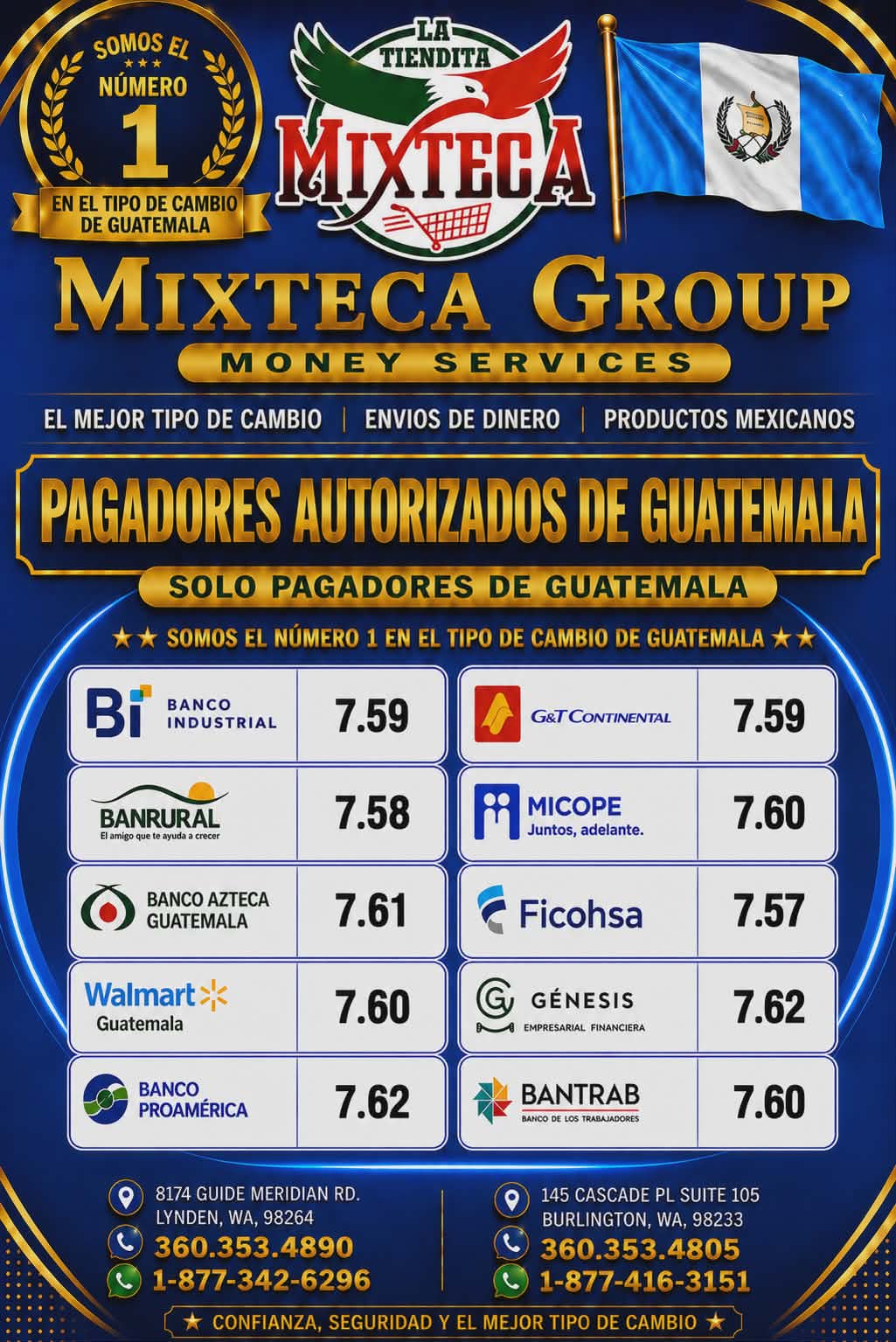 Tipo de cambio Guatemala
