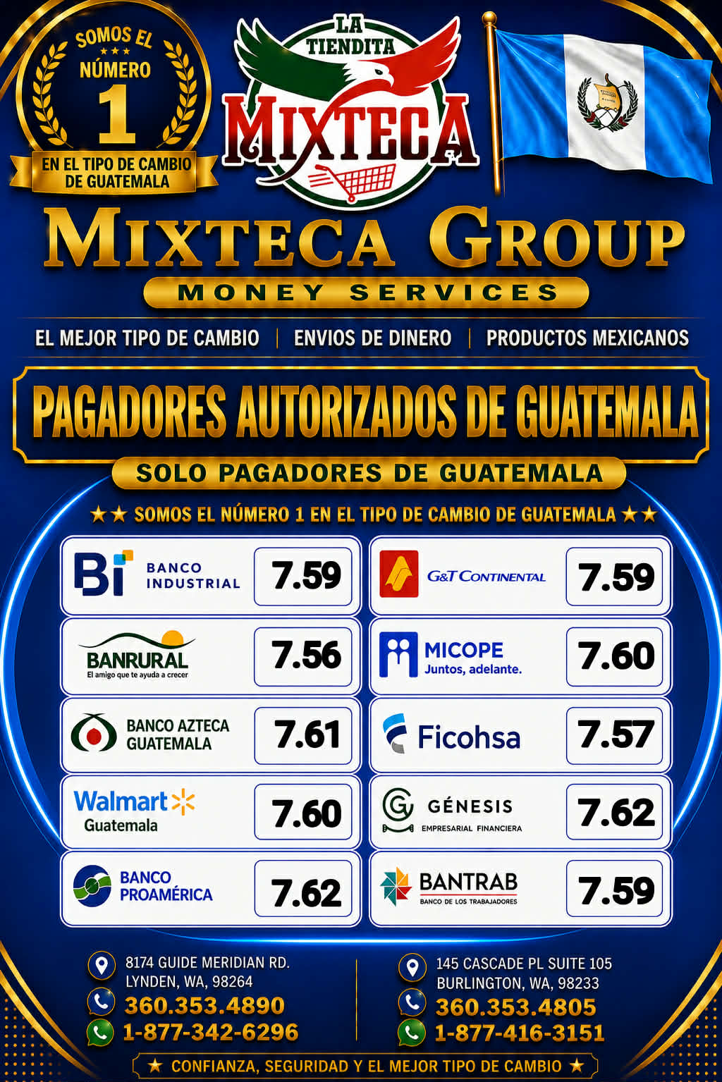 Tipo de cambio Guatemala