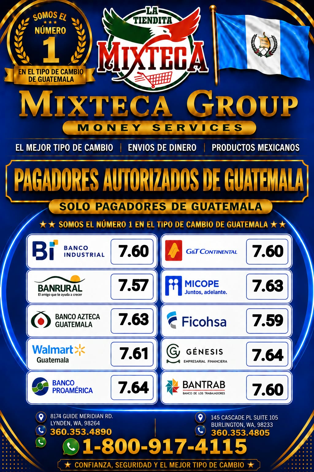 Tipo de cambio Guatemala