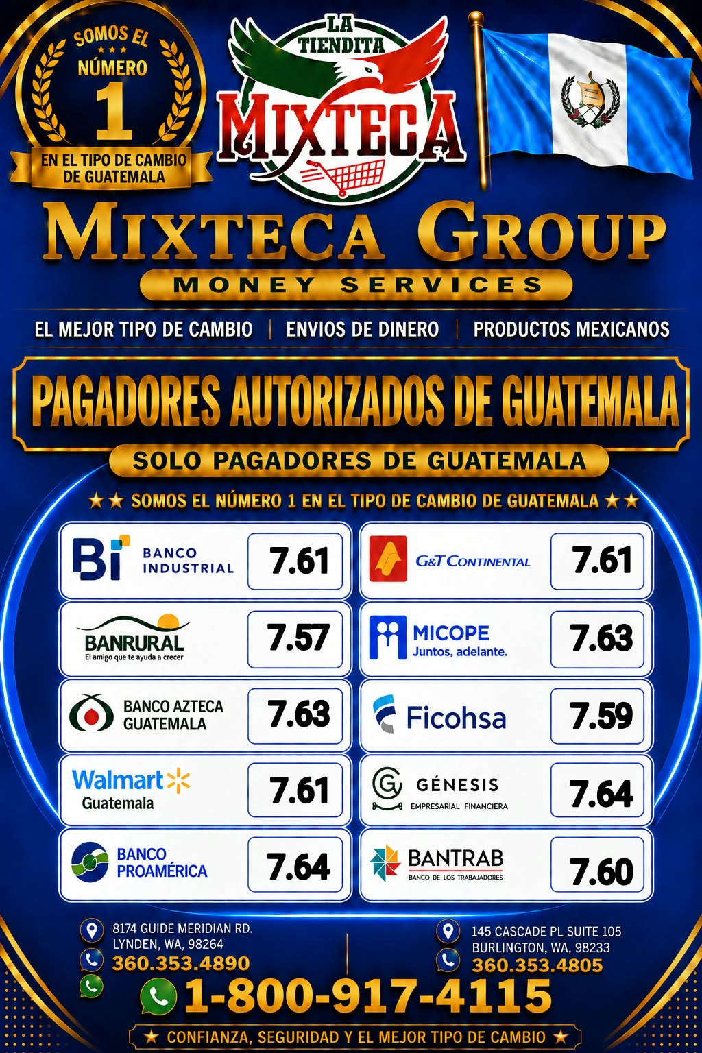 Tipo de cambio Guatemala