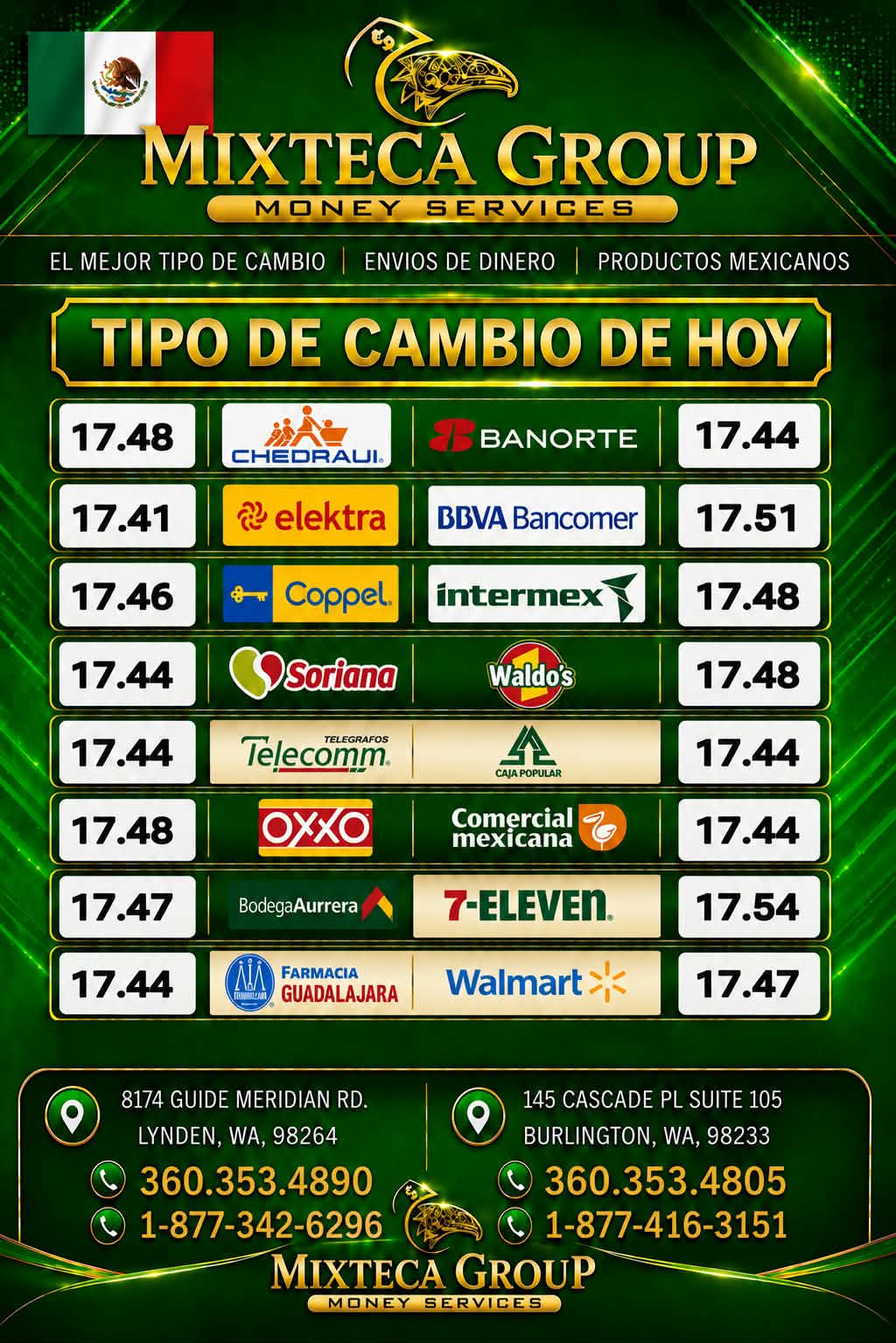 Tipo de cambio México