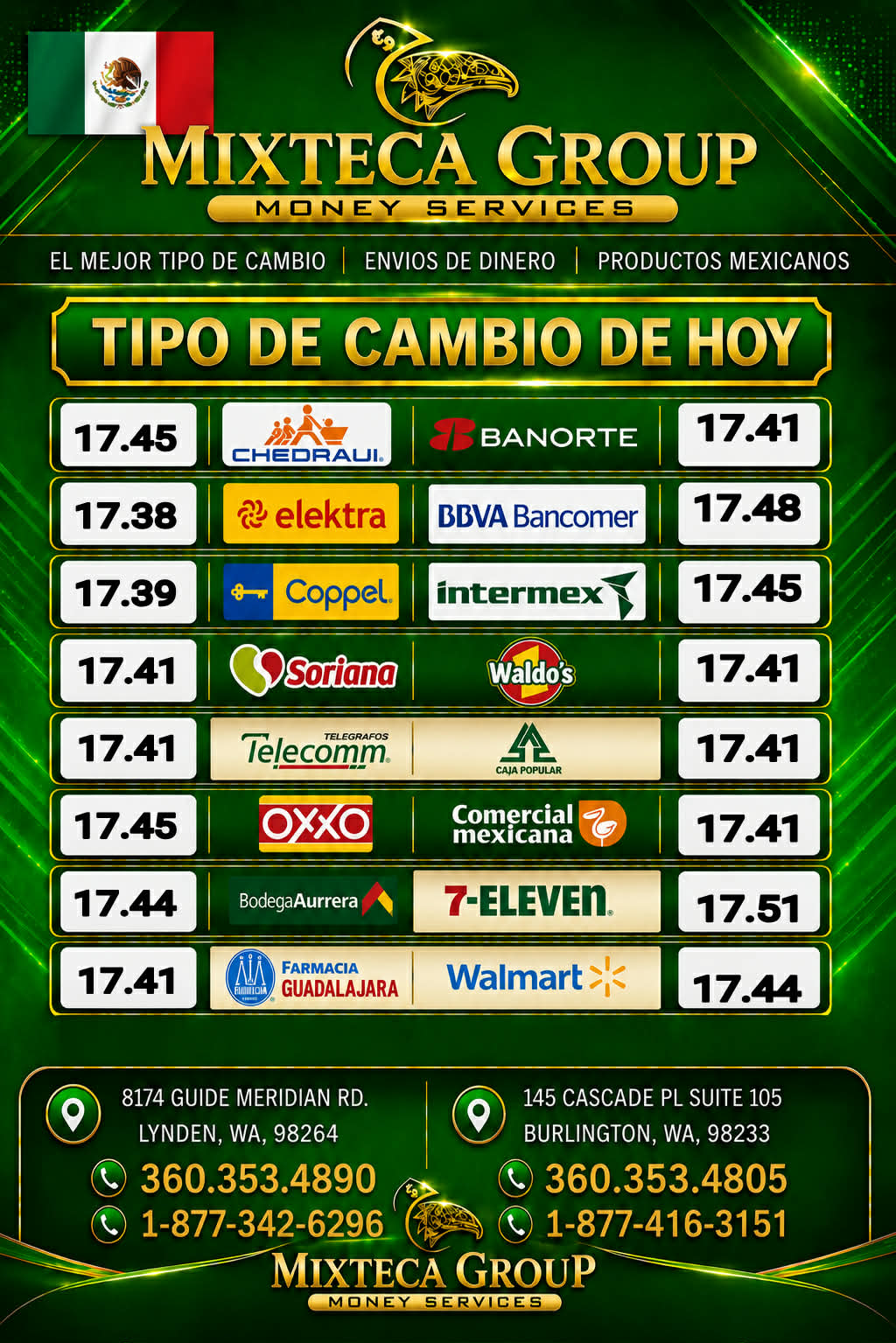 Tipo de cambio México