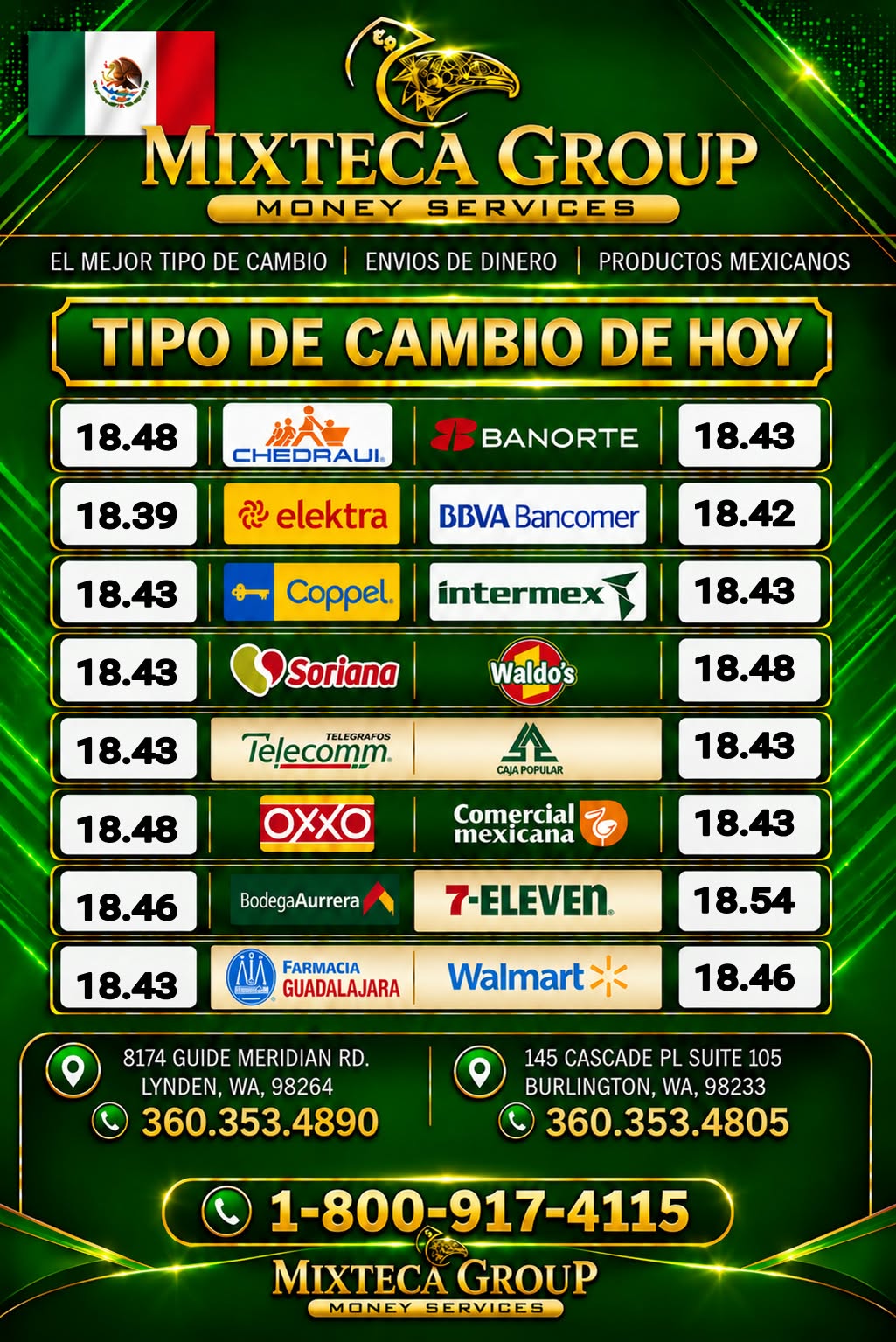 Tipo de cambio México