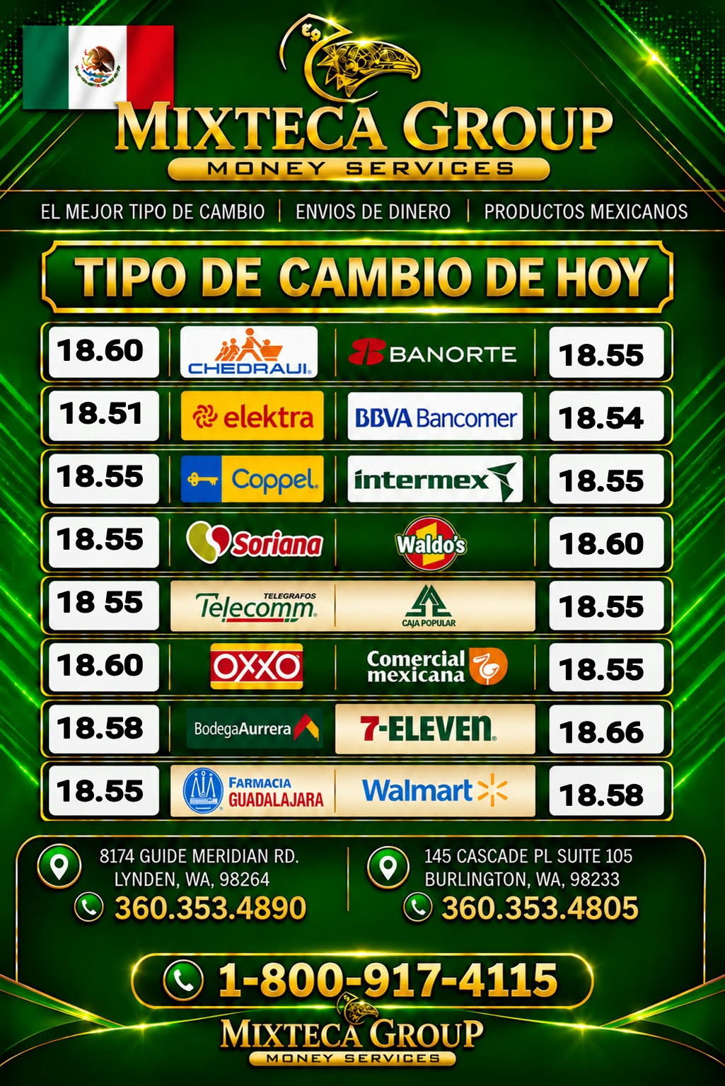 Tipo de cambio México